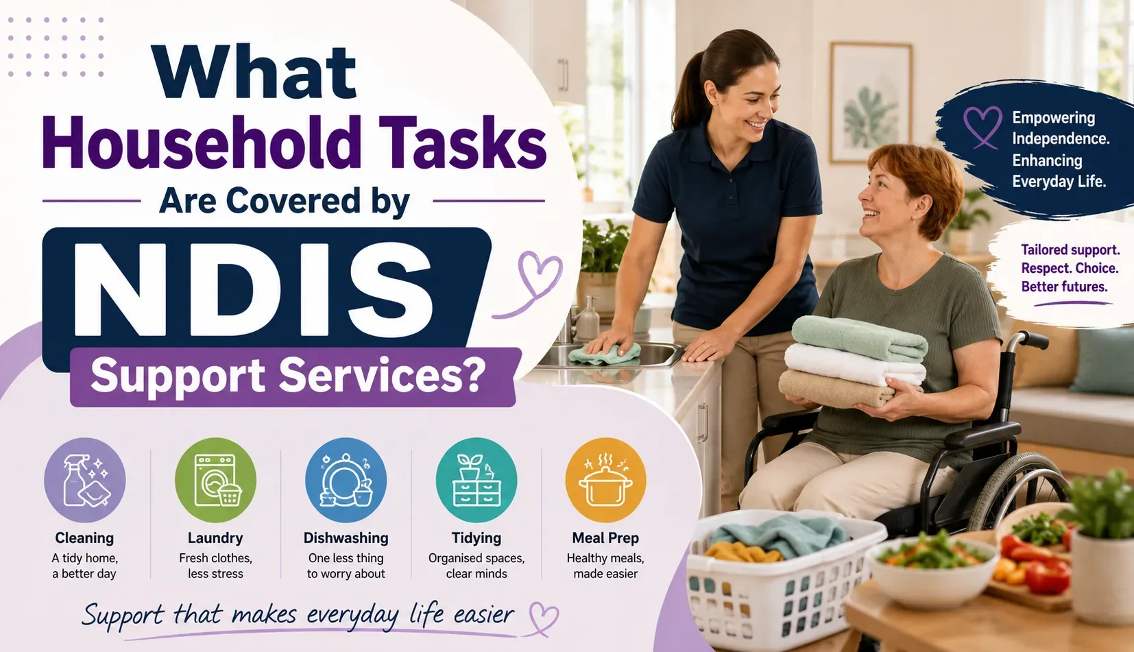 What Household Tasks Are Covered by NDIS Support Services?